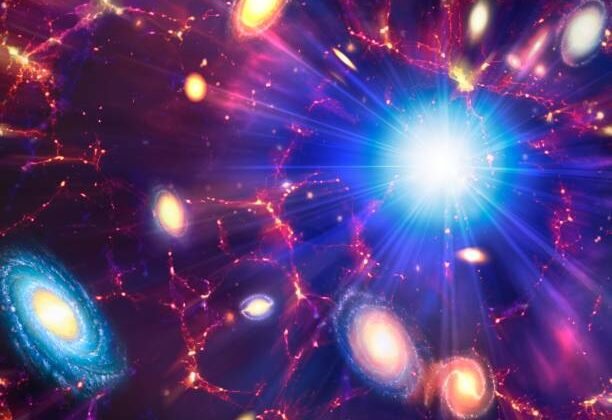 What Will Happen When the Universe Ends?